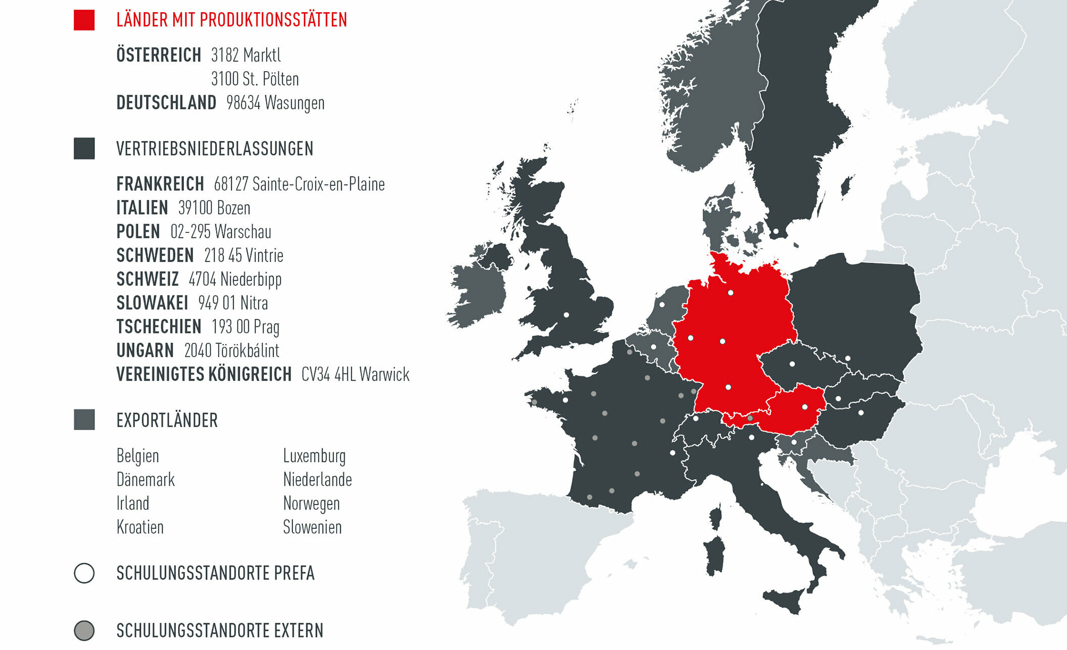 Legende: Die Europakarte zeigt die PREFA Produktionsstätten, Ländern, Vertriebsniederlassungen und Schulungszentren