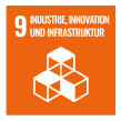 Sustainable Development Goal Nr. 9: Industrie, Innovation und Infrastruktur